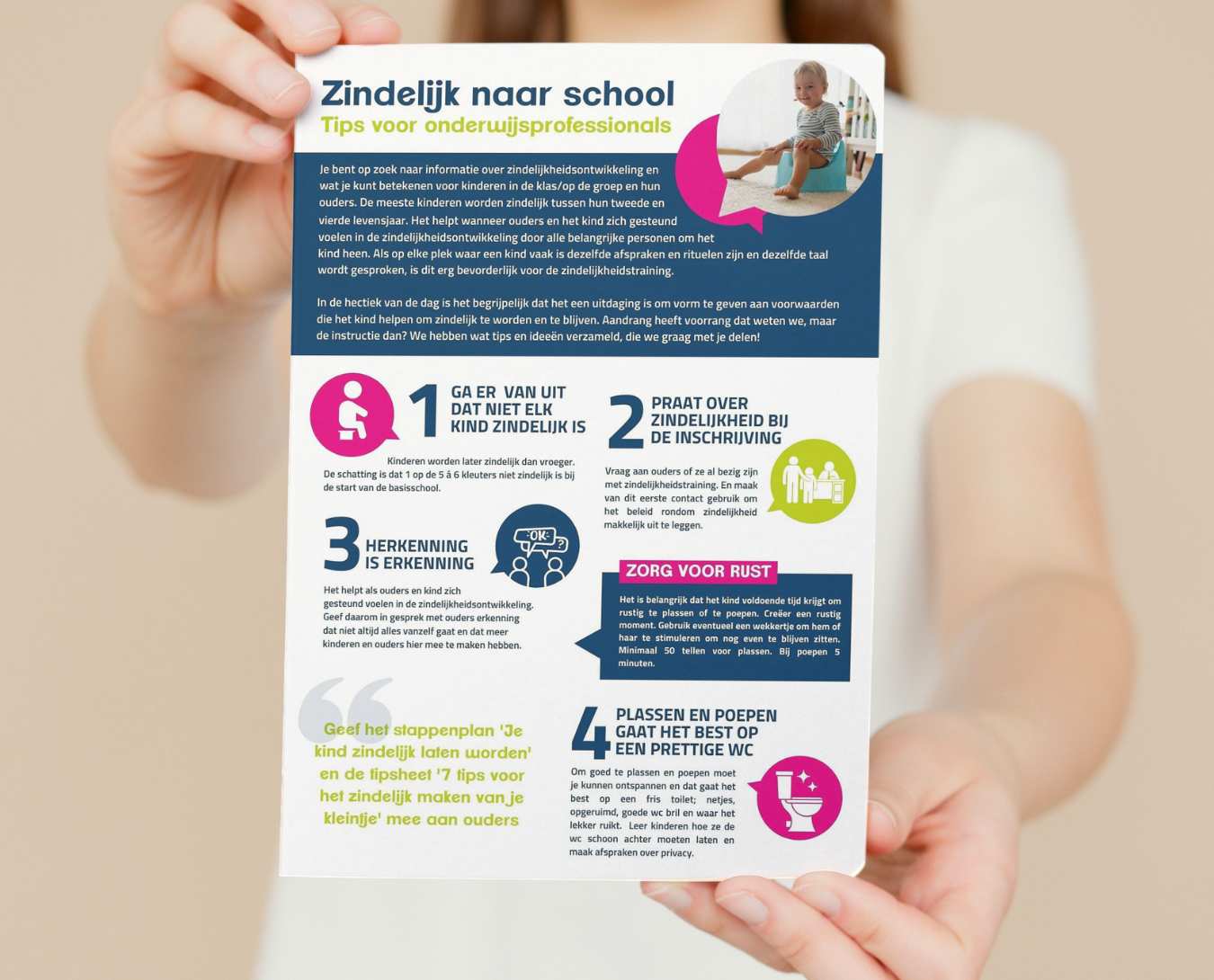 Netwerk