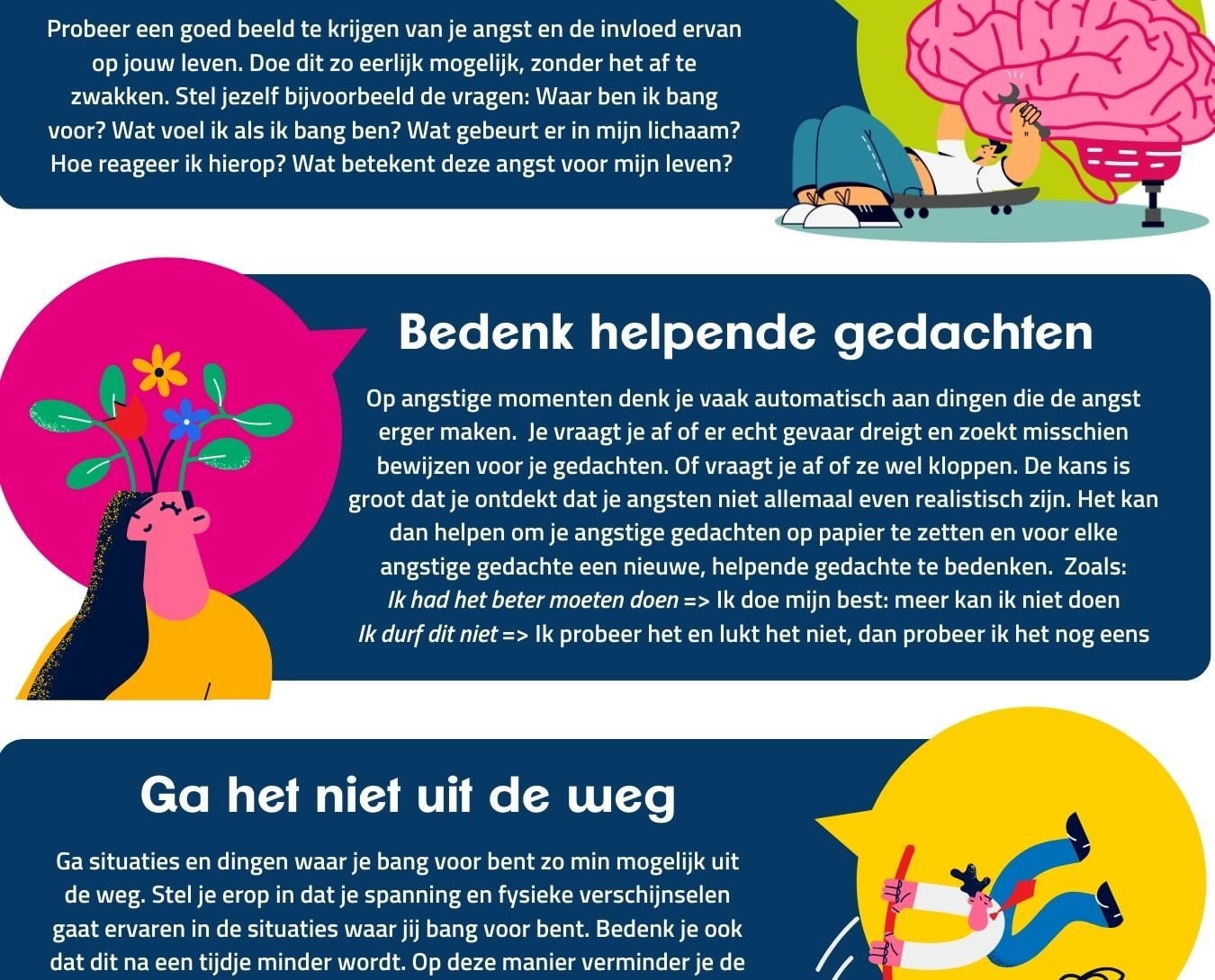 Netwerk